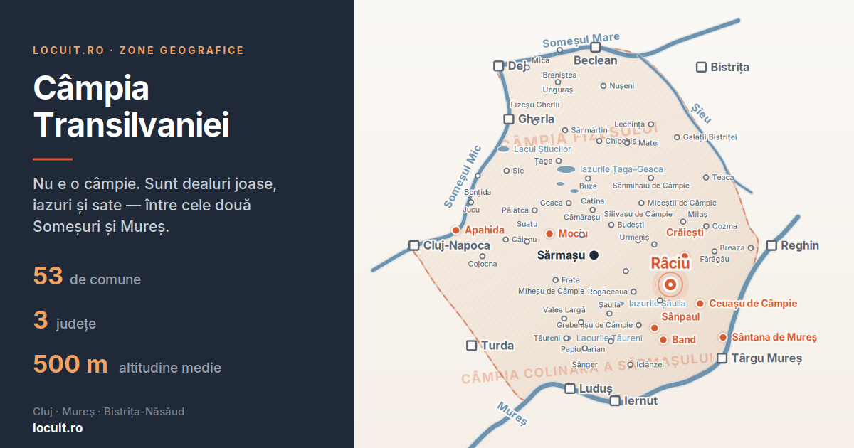 Harta zonei geografice Câmpia Transilvaniei — comunele din Cluj, Mureș și Bistrița-Năsăud